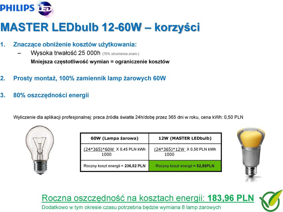 80% oszczędności energii Wyliczenie dla aplikacji profesjonalnej: praca źródła światła 24h/dobę przez 365 dni w roku, cena kwh: 0,50 PLN 60W (Lampa żarowa)