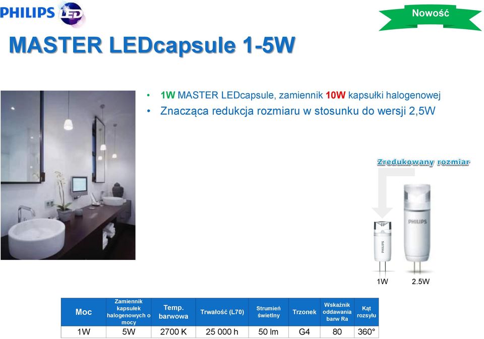 5W Moc Zamiennik kapsułek halogenowych o mocy Temp.