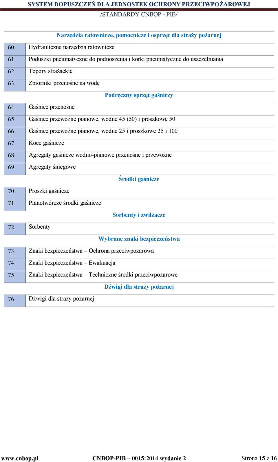 Gaśnice przewoźne pianowe, wodne 25 i proszkowe 25 i 100 67. Koce gaśnicze 68. Agregaty gaśnicze wodno-pianowe przenośne i przewoźne 69. Agregaty śniegowe Środki gaśnicze 70. Proszki gaśnicze 71.