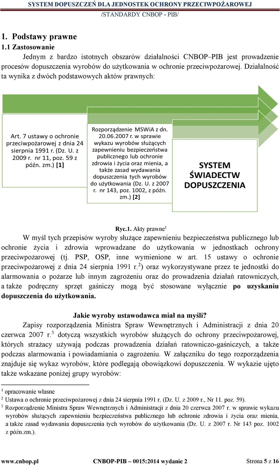 Akty prawne 1 W myśl tych przepisów wyroby służące zapewnieniu bezpieczeństwa publicznego lub ochronie życia i zdrowia wprowadzane do użytkowania w jednostkach ochrony przeciwpożarowej (tj.