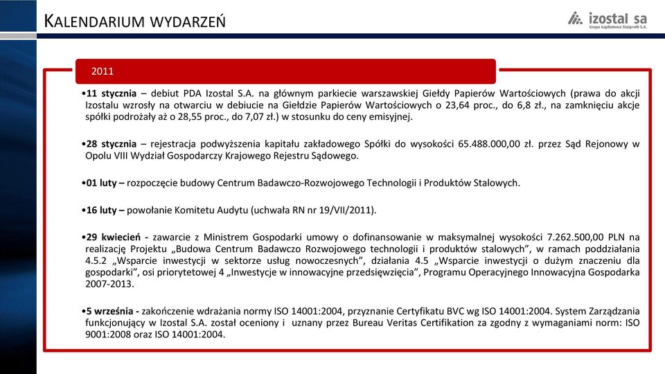 000,00 zł. przez Sąd Rejonowy w Opolu VIII Wydział Gospodarczy Krajowego Rejestru Sądowego. 01 luty rozpoczęcie budowy Centrum Badawczo-Rozwojowego Technologii i Produktów Stalowych.