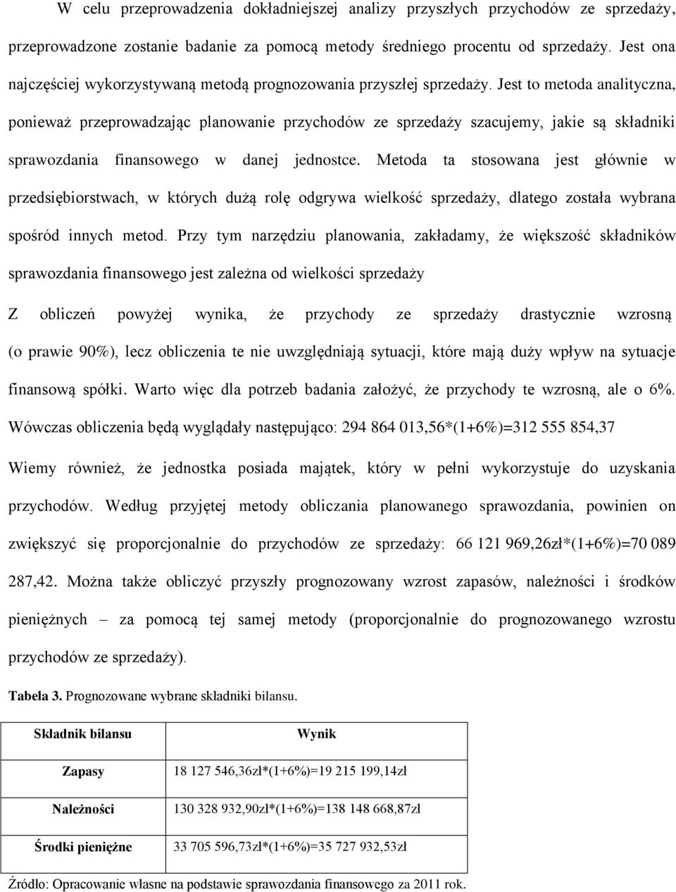 Jest to metoda analityczna, ponieważ przeprowadzając planowanie przychodów ze sprzedaży szacujemy, jakie są składniki sprawozdania finansowego w danej jednostce.