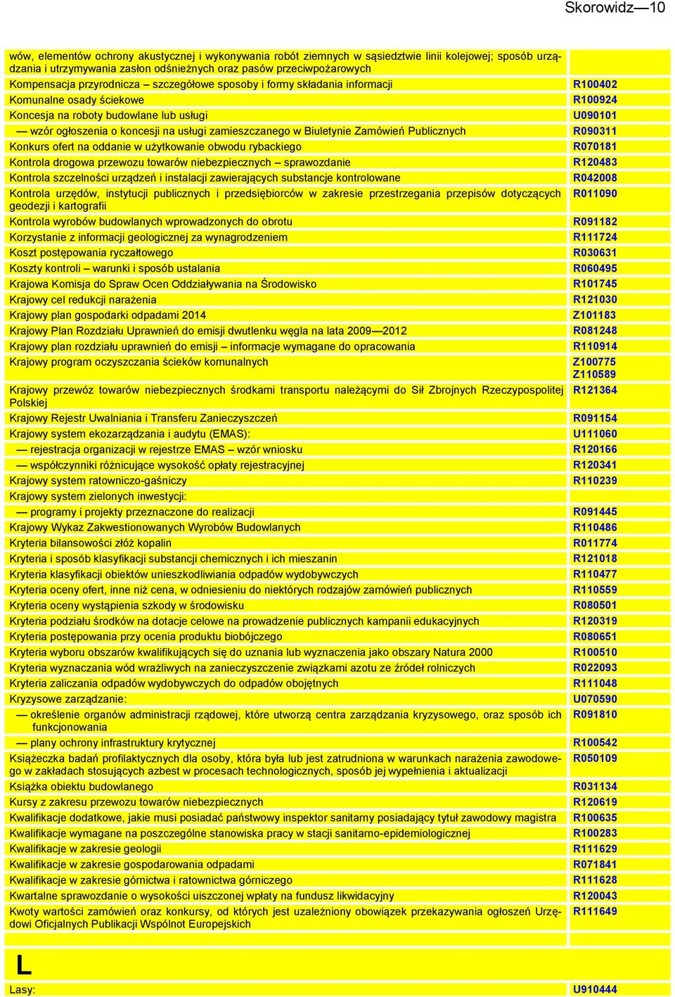 zamieszczanego w Biuletynie Zamówień Publicznych R090311 Konkurs ofert na oddanie w użytkowanie obwodu rybackiego R070181 Kontrola drogowa przewozu towarów niebezpiecznych sprawozdanie R120483