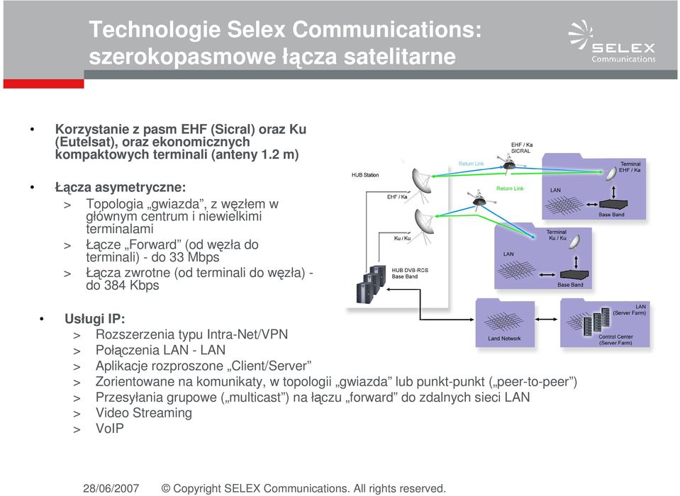 2 m) Łącza asymetryczne: > Topologia gwiazda, z węzłem w głównym centrum i niewielkimi terminalami > Łącze Forward (od węzła do terminali) - do 33 Mbps > Łącza