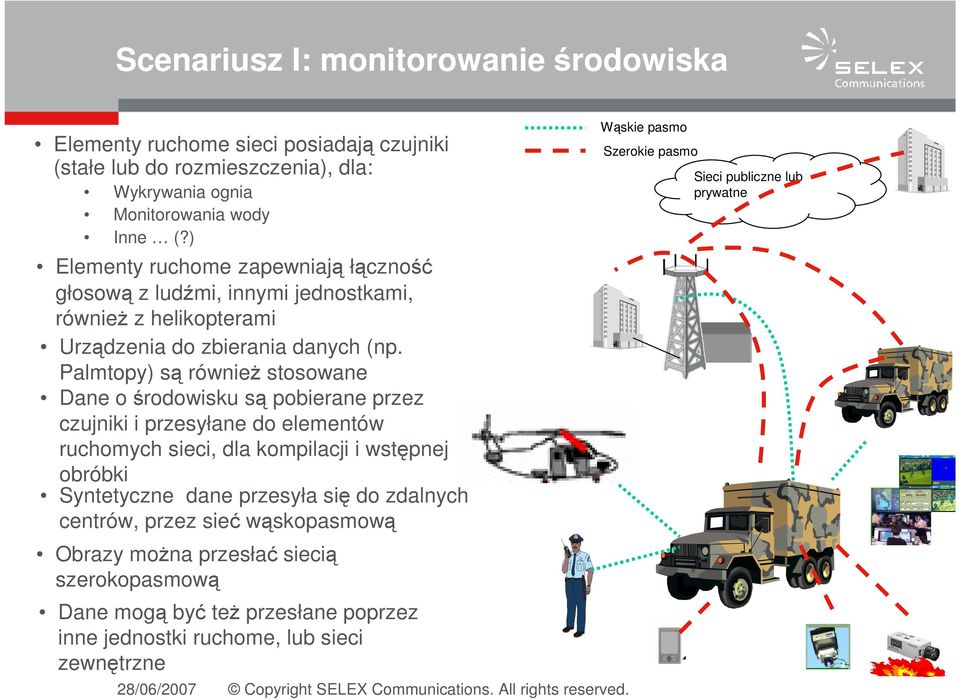 Palmtopy) są również stosowane Dane o środowisku są pobierane przez czujniki i przesyłane do elementów ruchomych sieci, dla kompilacji i wstępnej obróbki Syntetyczne dane
