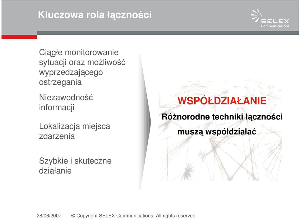 informacji Lokalizacja miejsca zdarzenia WSPÓŁDZIAŁANIE