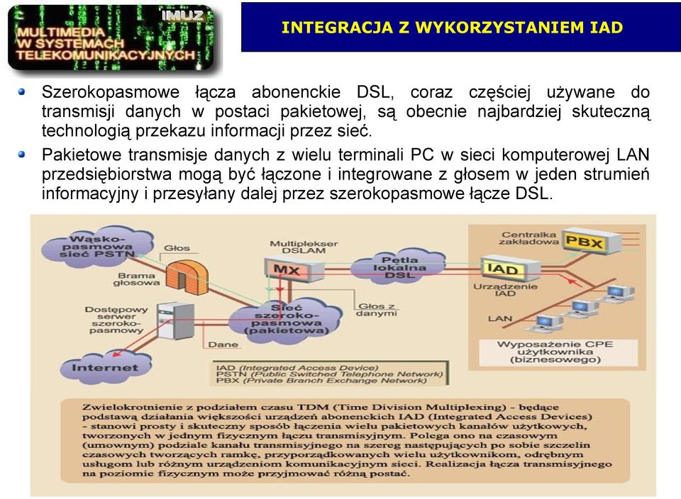 Pakietowe transmisje danych z wielu terminali PC w sieci komputerowej LAN przedsiębiorstwa mogą być