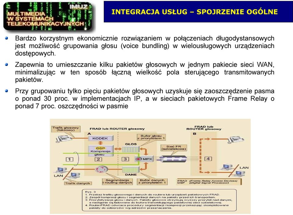 Zapewnia to umieszczanie kilku pakietów głosowych w jednym pakiecie sieci WAN, minimalizując w ten sposób łączną wielkość pola sterującego