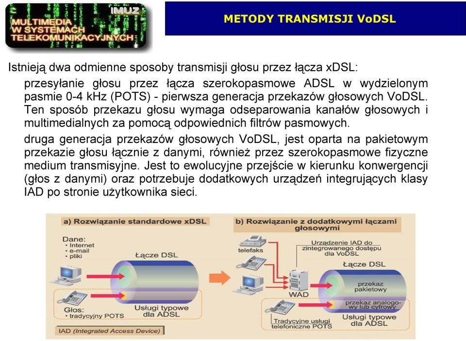 Ten sposób przekazu głosu wymaga odseparowania kanałów głosowych i multimedialnych za pomocą odpowiednich filtrów pasmowych.