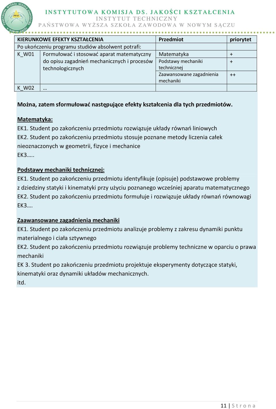 Student po zakończeniu przedmiotu rozwiązuje układy równań liniowych EK2. Student po zakończeniu przedmiotu stosuje poznane metody liczenia całek nieoznaczonych w geometrii, fizyce i mechanice EK3.