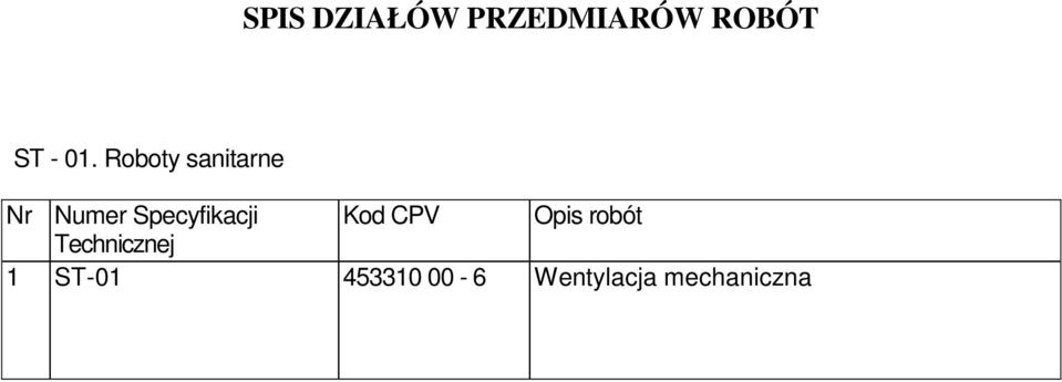 Specyfikacji Kod CPV Opis robót