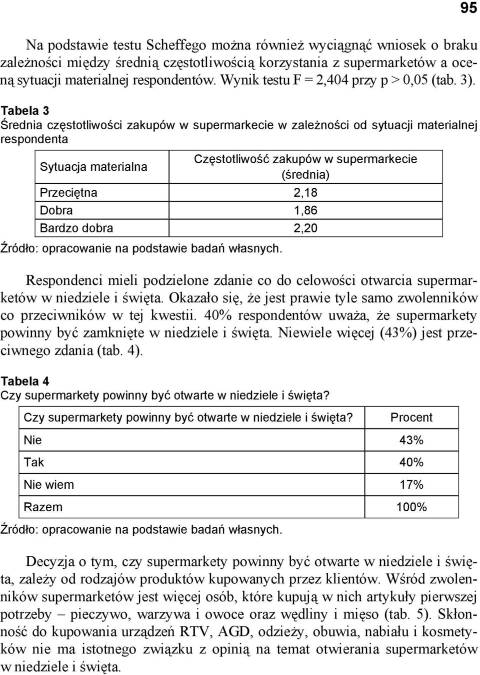 Tabela 3 Średnia częstotliwości zakupów w supermarkecie w zależności od sytuacji materialnej respondenta Sytuacja materialna Częstotliwość zakupów w supermarkecie (średnia) Przeciętna 2,18 Dobra 1,86