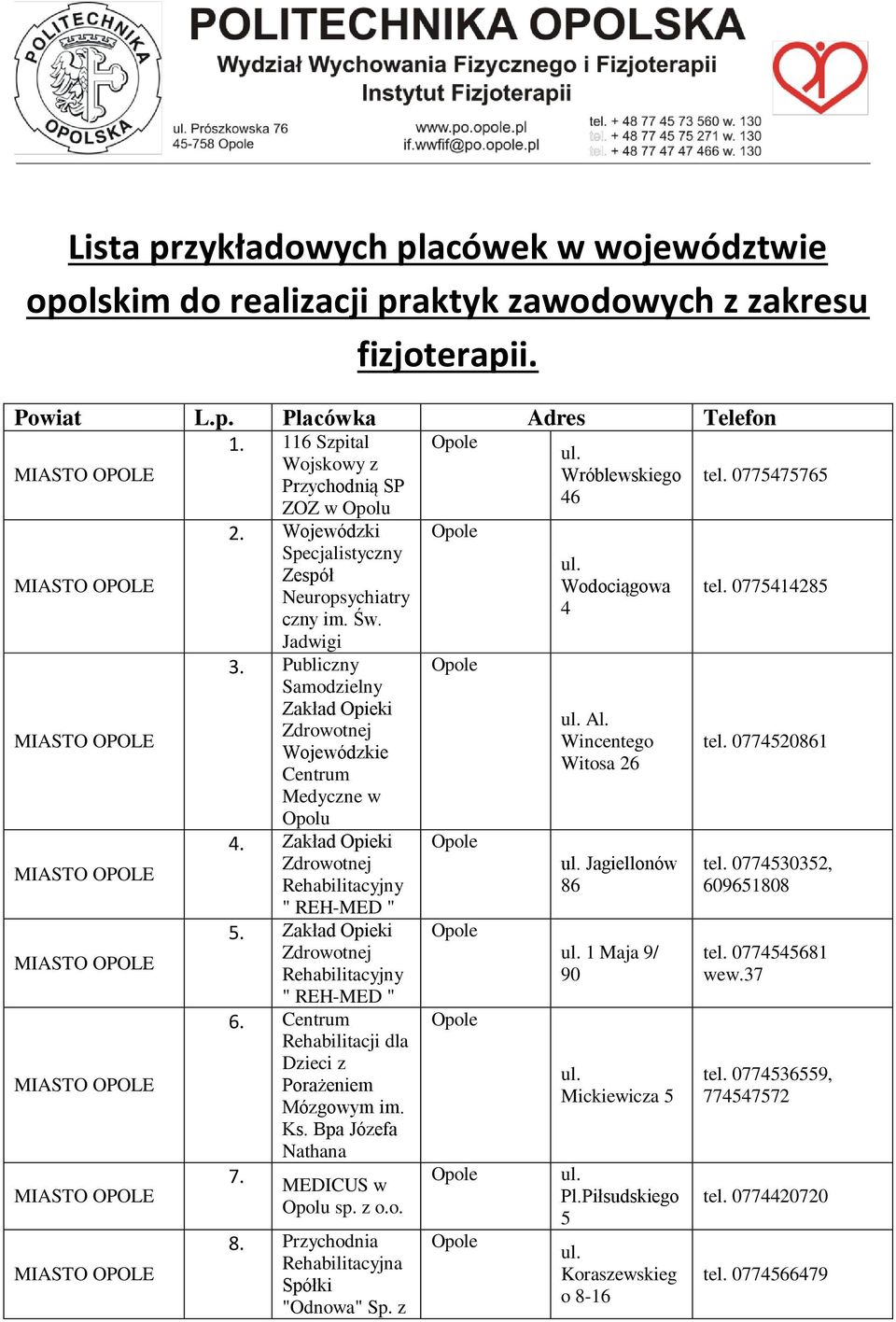 Rehabilitacyjny " REH-MED " 5. Rehabilitacyjny " REH-MED " 6. Centrum dla Dzieci z Porażeniem Mózgowym im. Ks. Bpa Józefa Nathana 7. MEDICUS w Opolu sp. z o.o. 8.