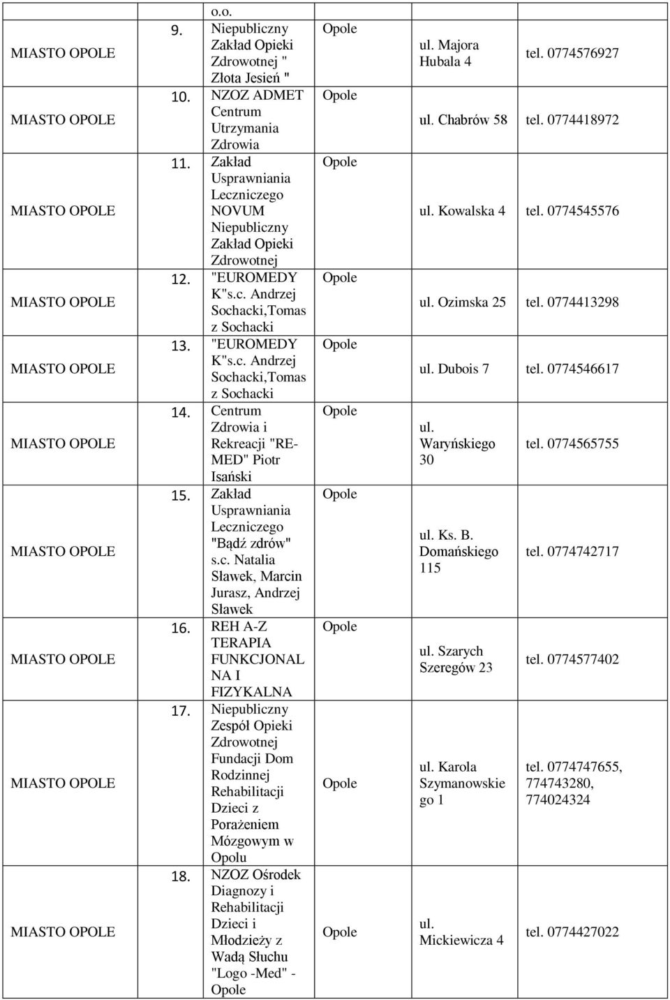 REH A-Z TERAPIA FUNKCJONAL NA I FIZYKALNA 17. Niepubliczny Fundacji Dom Rodzinnej Dzieci z Porażeniem Mózgowym w Opolu 18.