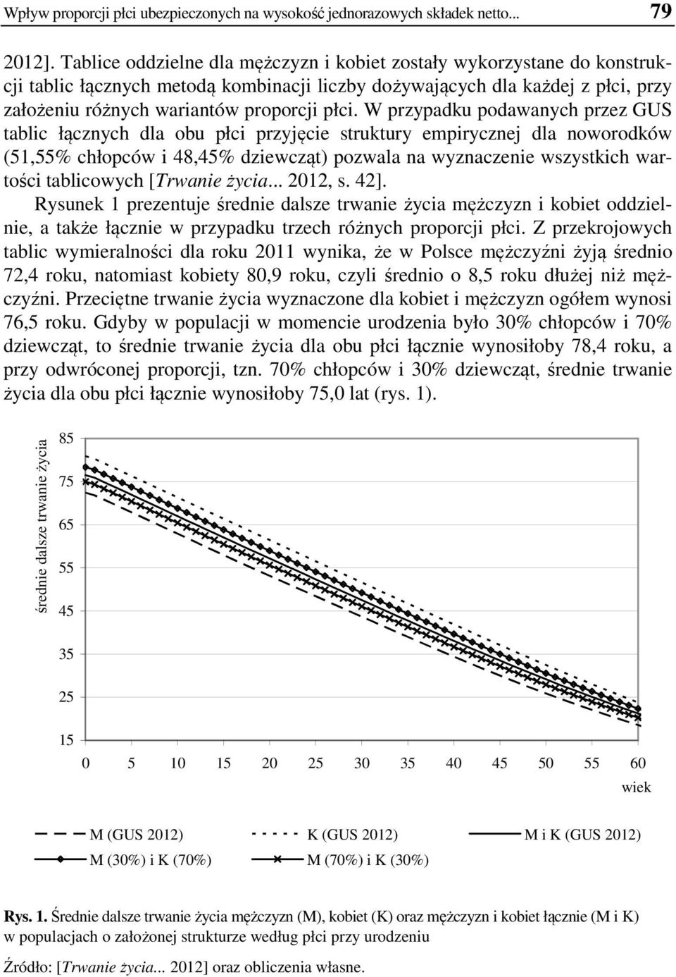 W przypadku podawanych przez GUS tablic łącznych dla obu płci przyjęcie struktury empirycznej dla noworodków (51,55% chłopców i 48,45% dziewcząt) pozwala na wyznaczenie wszystkich wartości
