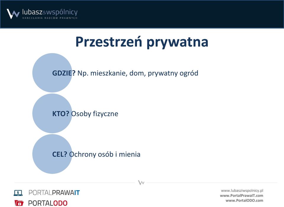 prywatny ogród KTO?