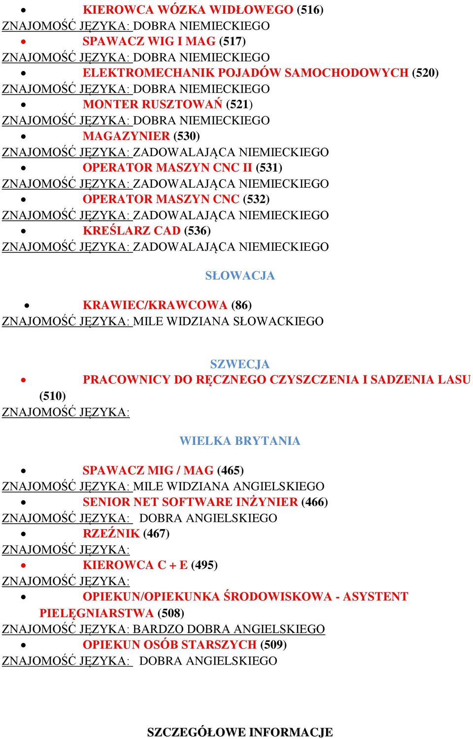 ZNAJOMOŚĆ JĘZYKA: WIELKA BRYTANIA SPAWACZ MIG / MAG (465) ZNAJOMOŚĆ JĘZYKA: MILE WIDZIANA ANGIELSKIEGO SENIOR NET SOFTWARE INŻYNIER (466) RZEŹNIK (467) ZNAJOMOŚĆ JĘZYKA: KIEROWCA