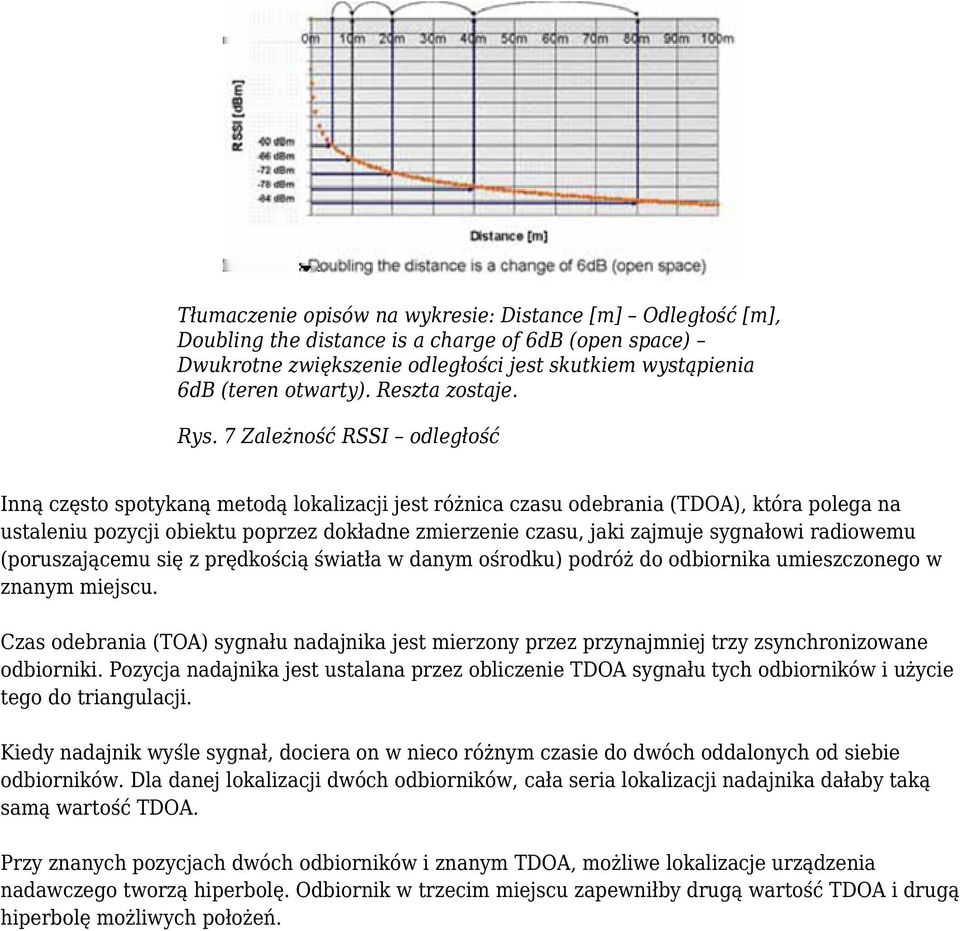 7 Zależność RSSI odległość Inną często spotykaną metodą lokalizacji jest różnica czasu odebrania (TDOA), która polega na ustaleniu pozycji obiektu poprzez dokładne zmierzenie czasu, jaki zajmuje