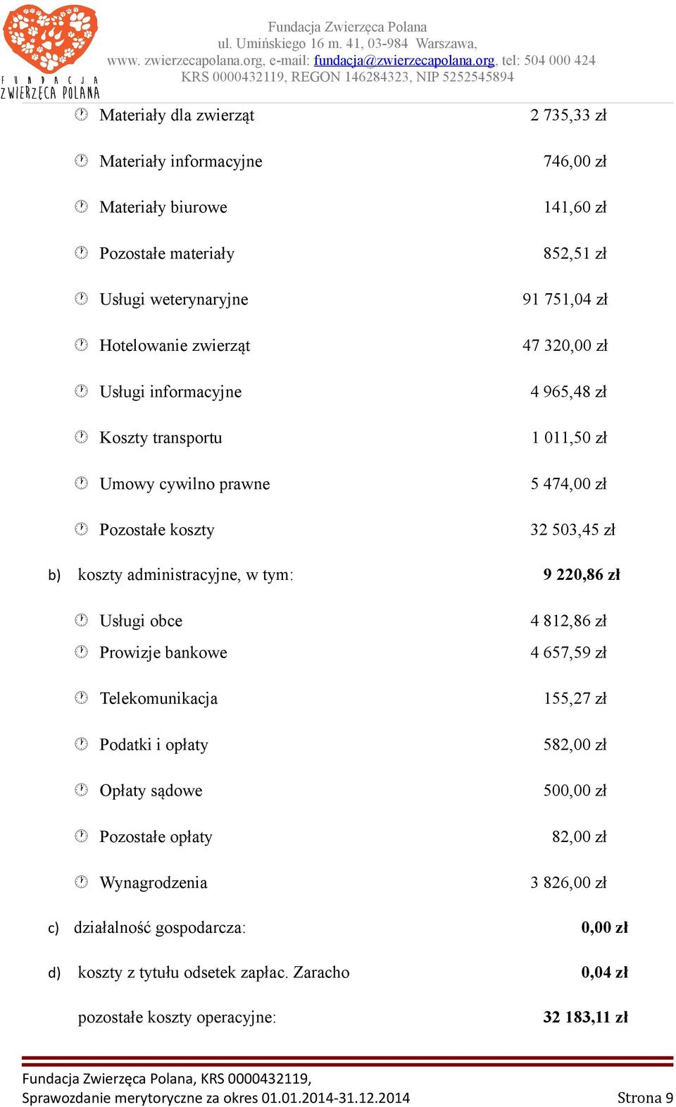 Usługi obce 4 812,86 zł Prowizje bankowe 4 657,59 zł Telekomunikacja 155,27 zł Podatki i opłaty 582,00 zł Opłaty sądowe Pozostałe opłaty Wynagrodzenia 500,00 zł 82,00 zł 3 826,00 zł c)