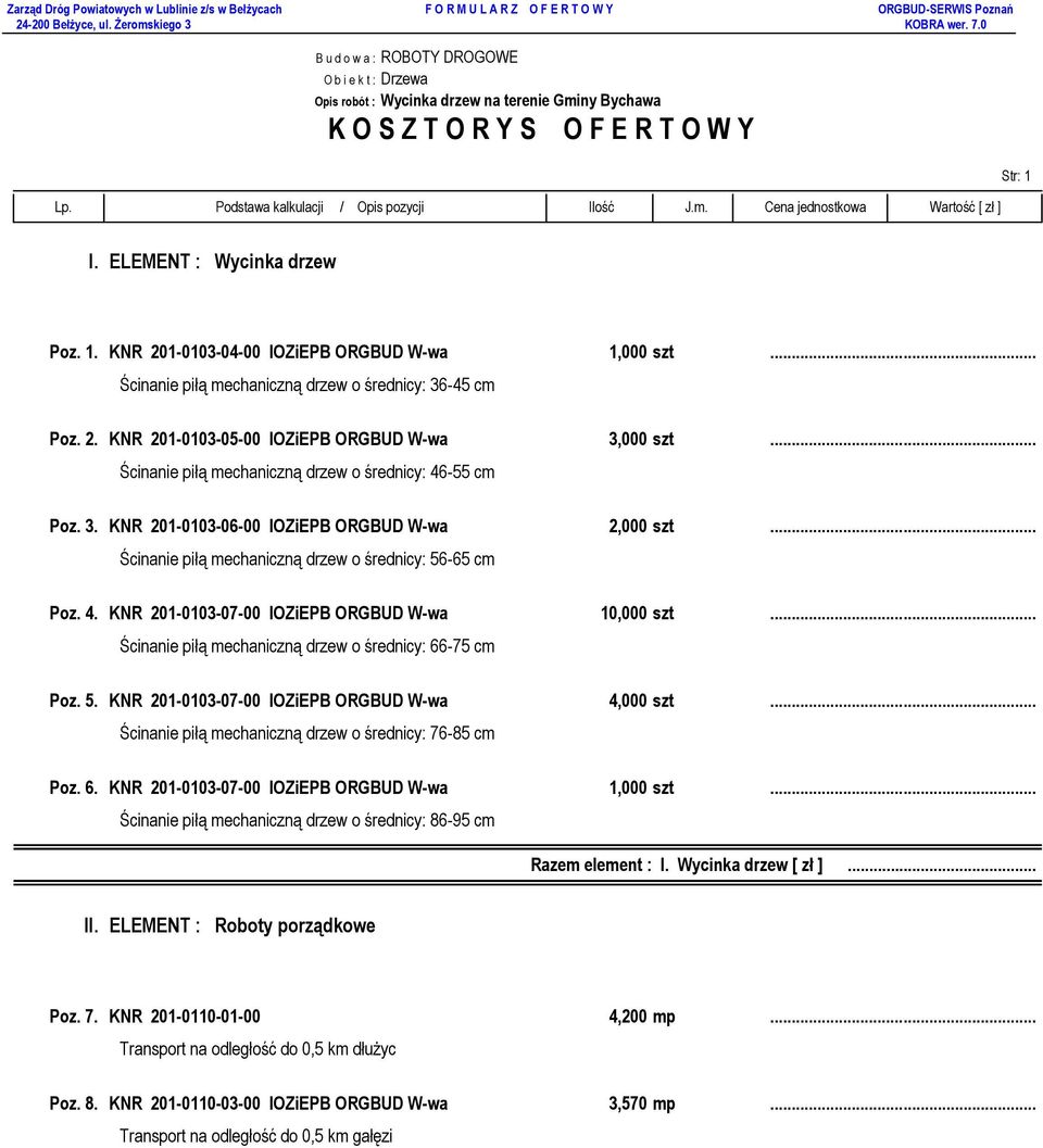 ..... Ścinanie piłą mechaniczną drzew o średnicy: 56-65 cm Poz. 4. KNR 201-0103-07-00 IOZiEPB ORGBUD W-wa 10,000 szt...... Ścinanie piłą mechaniczną drzew o średnicy: 66-75 cm Poz. 5. KNR 201-0103-07-00 IOZiEPB ORGBUD W-wa 4,000 szt.