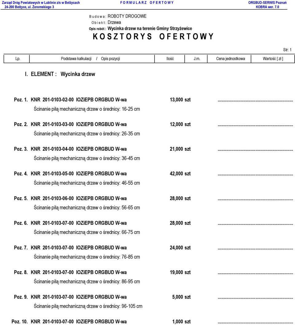 KNR 201-0103-04-00 IOZiEPB ORGBUD W-wa 21,000 szt...... Ścinanie piłą mechaniczną drzew o średnicy: 36-45 cm Poz. 4. KNR 201-0103-05-00 IOZiEPB ORGBUD W-wa 42,000 szt.