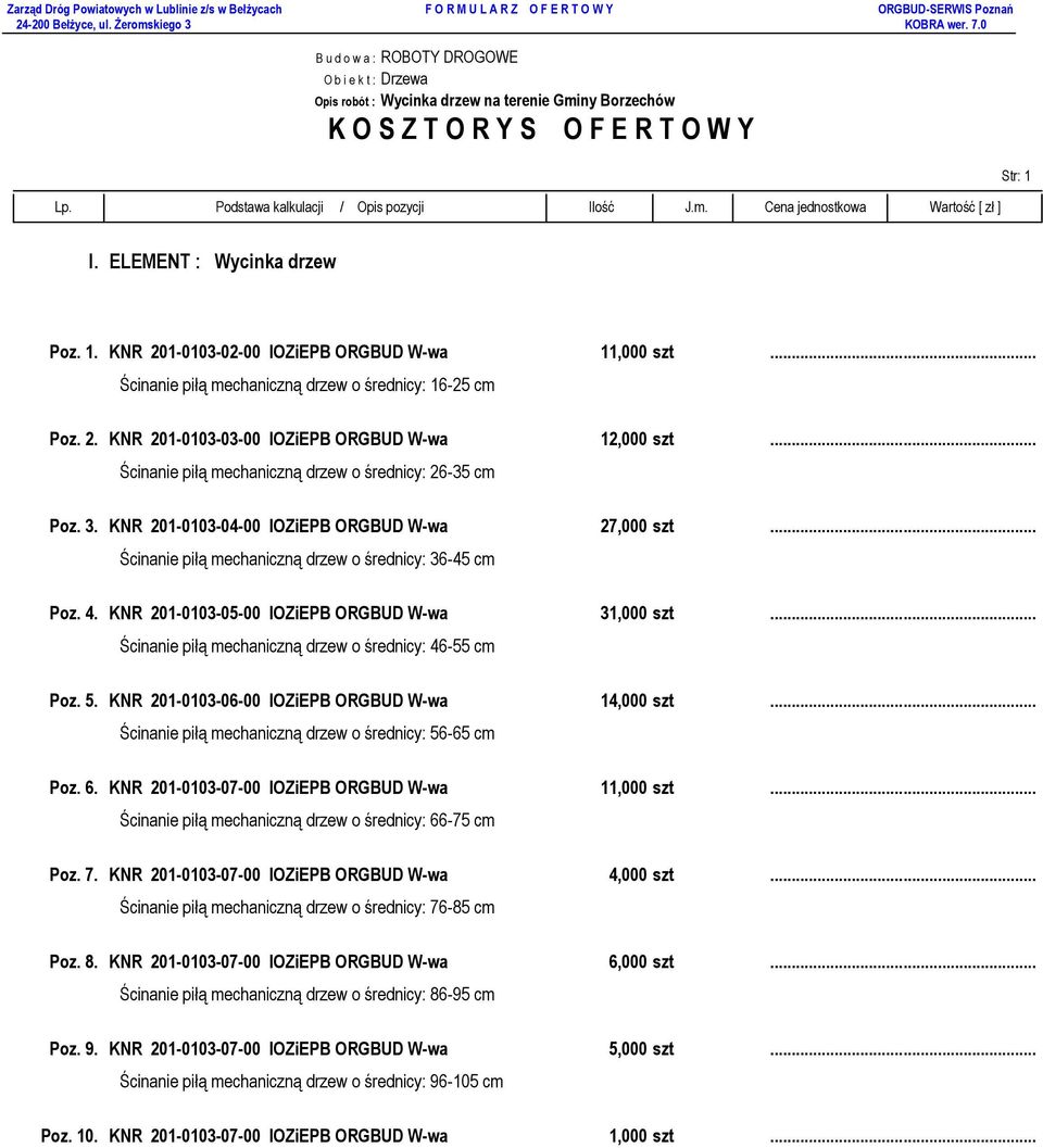KNR 201-0103-04-00 IOZiEPB ORGBUD W-wa 27,000 szt...... Ścinanie piłą mechaniczną drzew o średnicy: 36-45 cm Poz. 4. KNR 201-0103-05-00 IOZiEPB ORGBUD W-wa 31,000 szt.