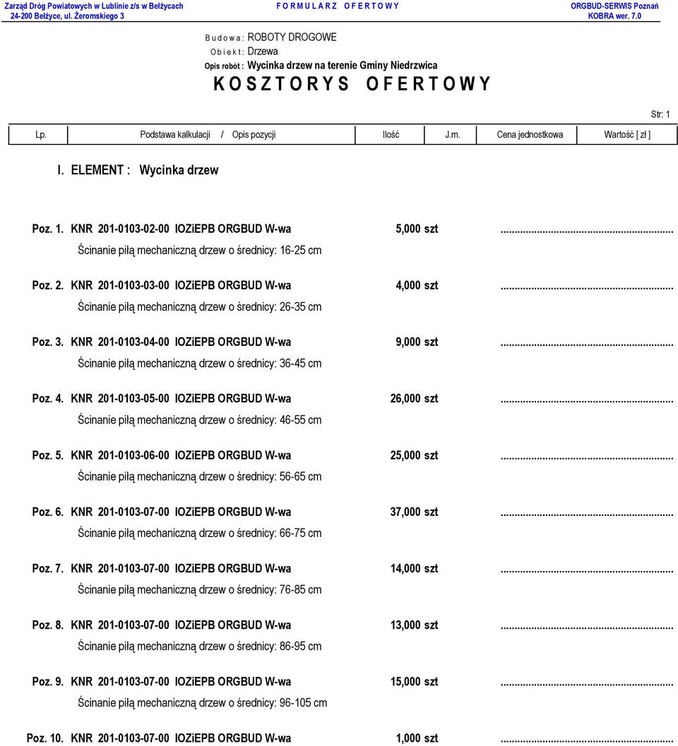 KNR 201-0103-04-00 IOZiEPB ORGBUD W-wa 9,000 szt...... Ścinanie piłą mechaniczną drzew o średnicy: 36-45 cm Poz. 4. KNR 201-0103-05-00 IOZiEPB ORGBUD W-wa 26,000 szt.