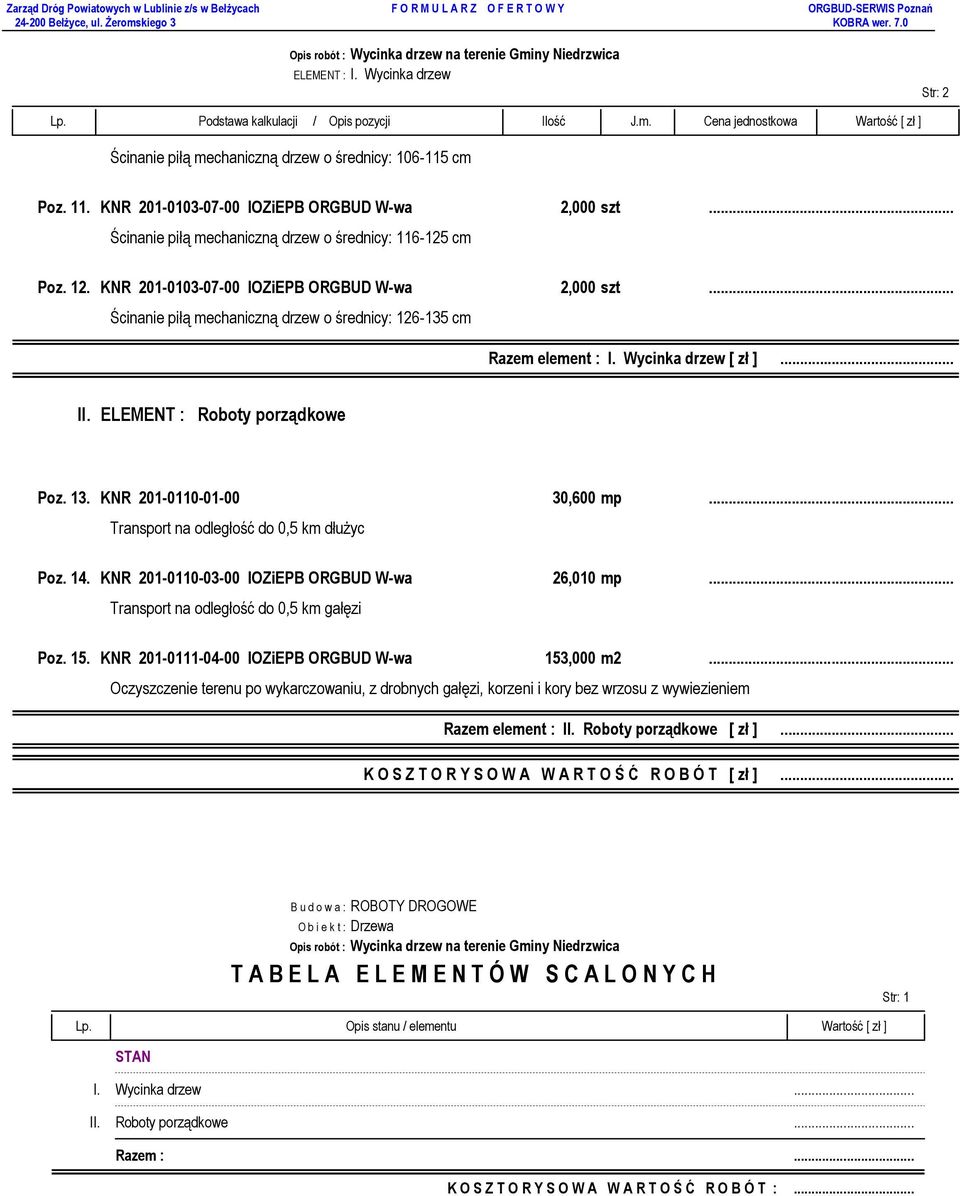 ..... Ścinanie piłą mechaniczną drzew o średnicy: 126-135 cm Razem element : I. Wycinka drzew [ zł ]... II. ELEMENT : Roboty porządkowe Poz. 13. KNR 201-0110-01-00 30,600 mp.