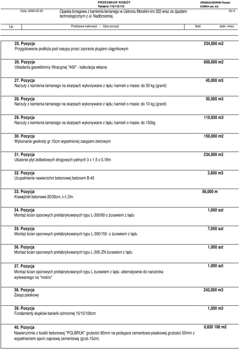 Pozycja Narzuty z kamienia łamanego na skarpach wykonywane z lądu; kamień o masie: do 10 kg (granit) 30,000 m3 29.