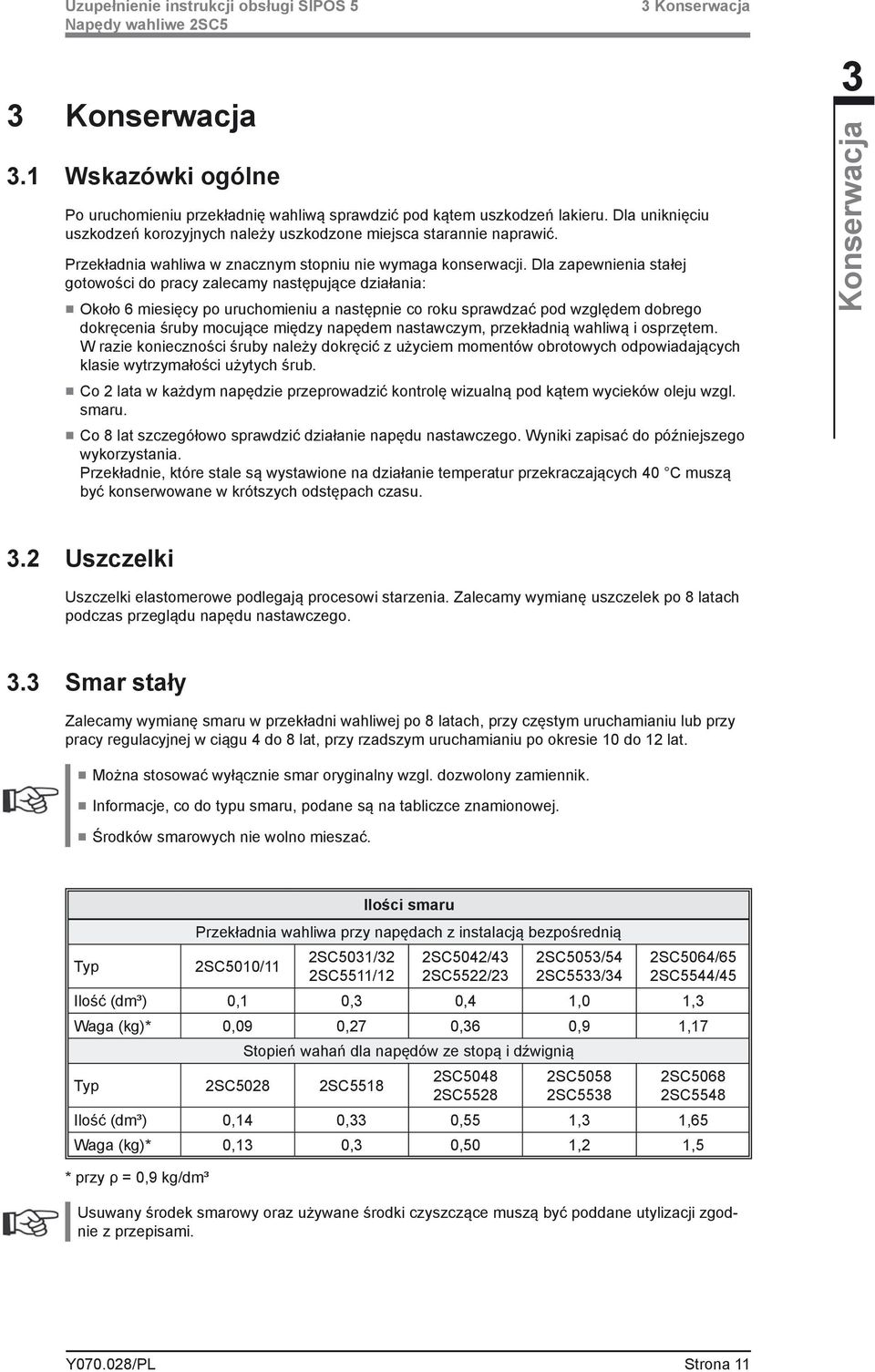 Dla zapewnienia stałej gotowości do pracy zalecamy następujące działania: Około 6 miesięcy po uruchomieniu a następnie co roku sprawdzać pod względem dobrego dokręcenia śruby mocujące między napędem