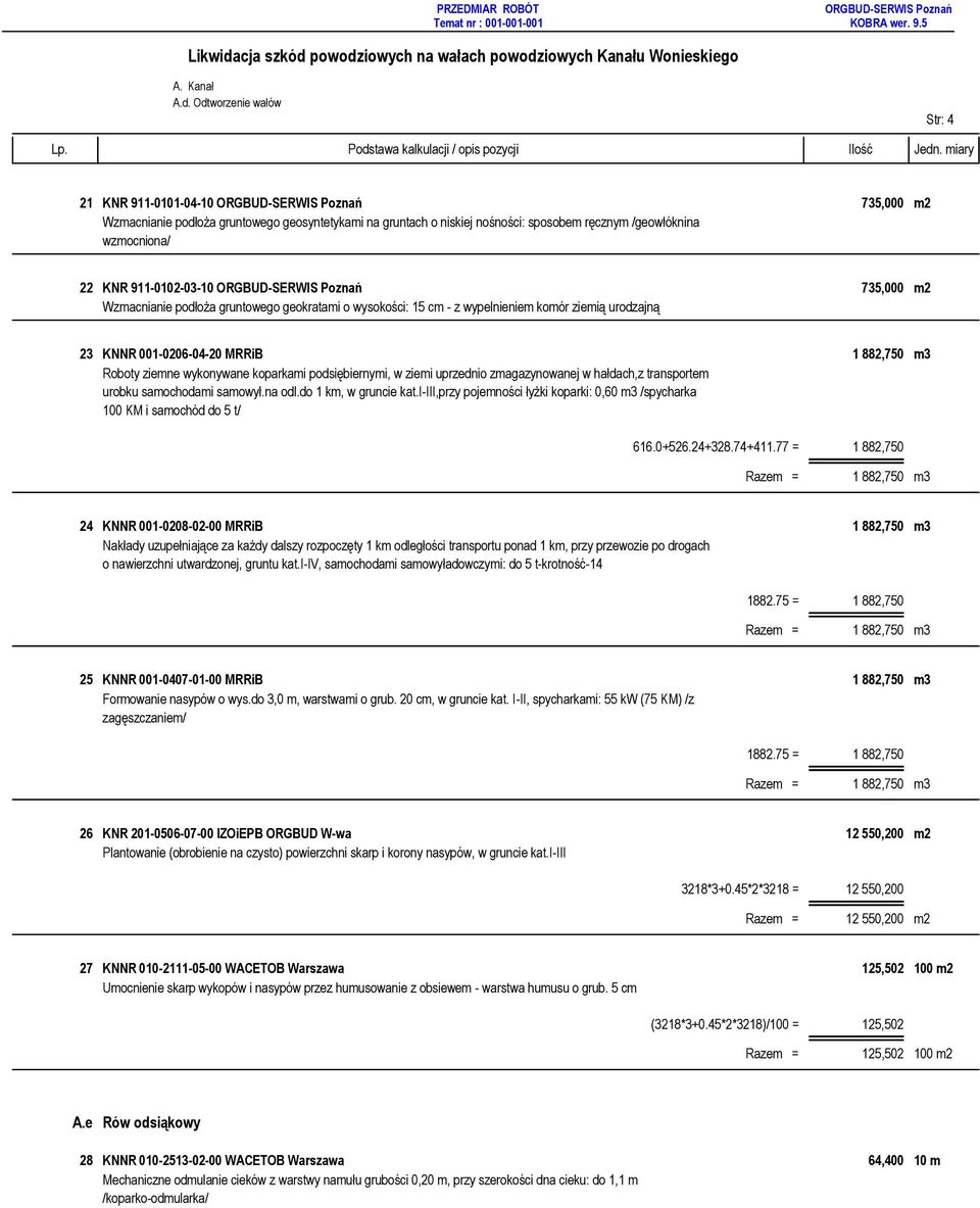 Roboty ziemne wykonywane koparkami podsiębiernymi, w ziemi uprzednio zmagazynowanej w hałdach,z transportem urobku samochodami samowył.na odl.do 1 km, w gruncie kat.