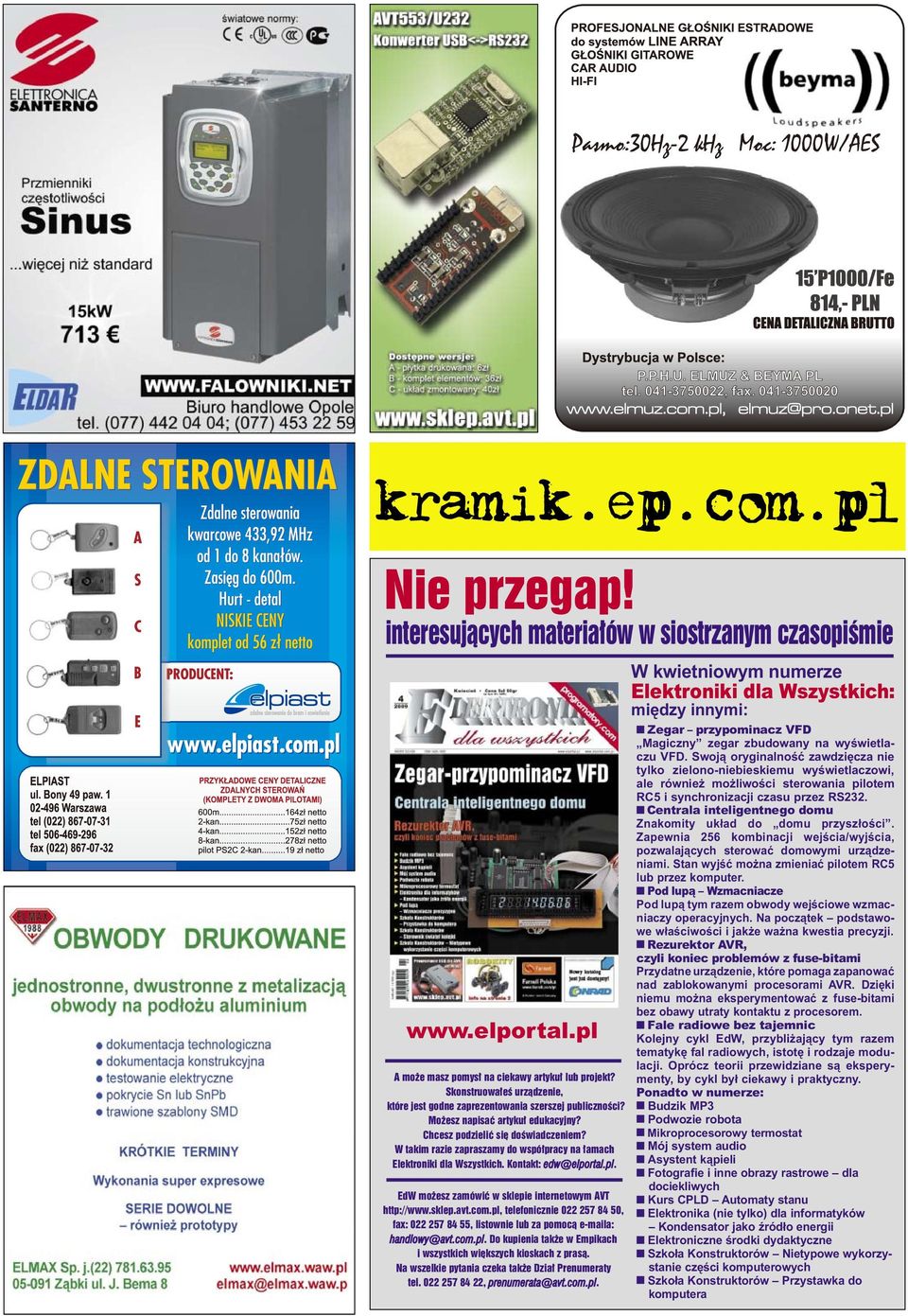 W takim razie zapraszamy do współpracy na łamach Elektroniki dla Wszystkich. Kontakt: edw@elportal.pl. EdW możesz zamówić w sklepie internetowym AVT http://www.sklep.avt.com.