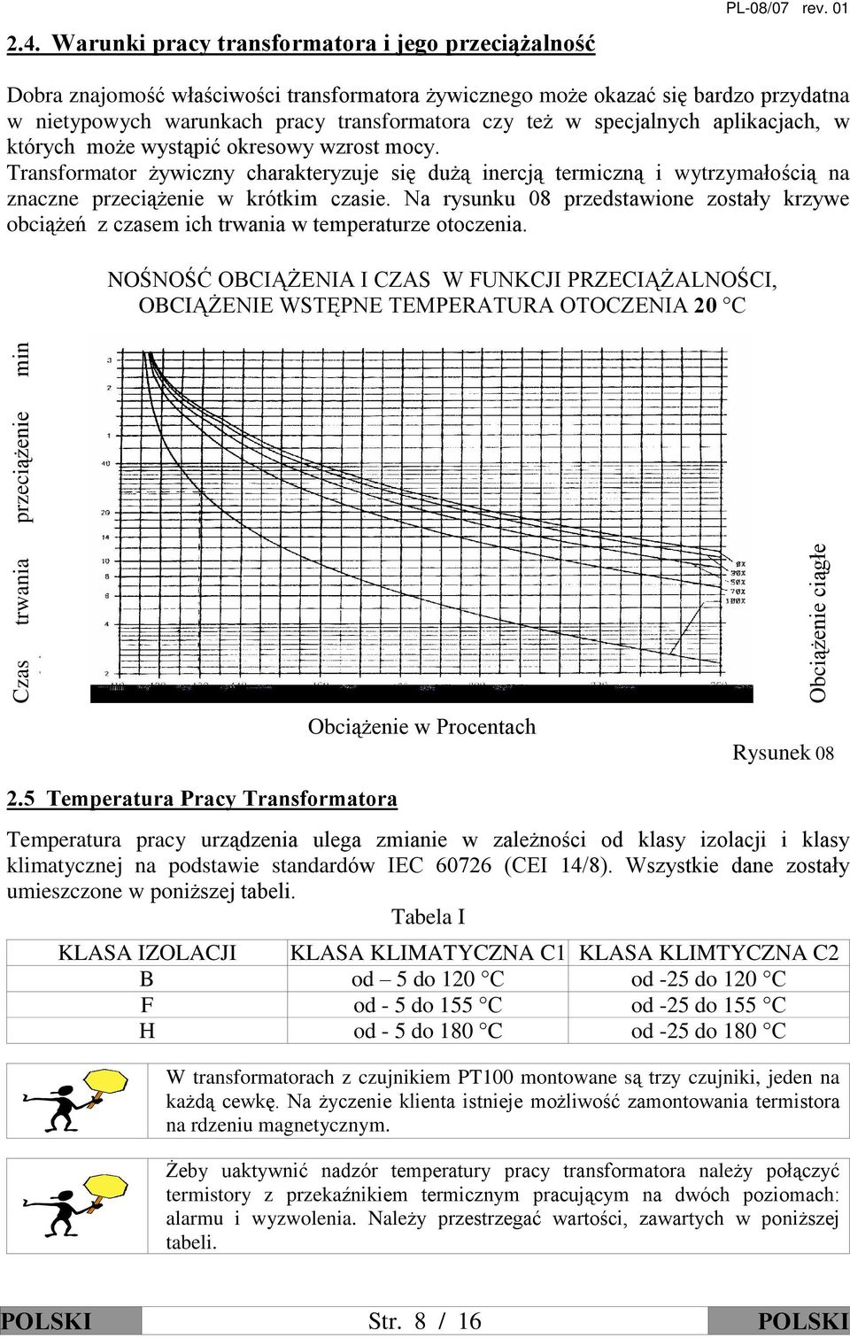 okresowy wzrost mocy. Transformator ywiczny charakteryzuje siê du ¹ inercj¹ termiczn¹ i wytrzymaùoœci¹ na znaczne przeci¹ enie w krótkim czasie.