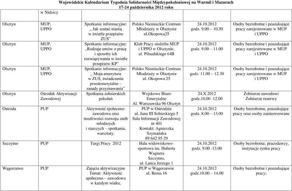 oraz możliwości rozwoju osób młodszych i starszych spotkania, warsztaty. Polsko Niemieckie Centrum Młodzieży w ie ul.okopowa25 Klub Pracy siedziba MUP i UPPO w ie, ul.