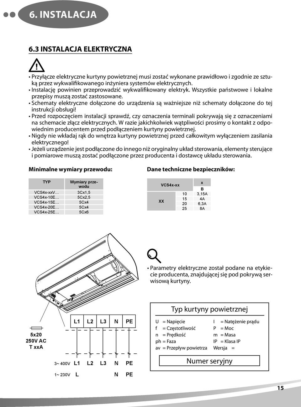 Schematy elektryczne dołączone do urządzenia są ważniejsze niż schematy dołączone do tej instrukcji obsługi!