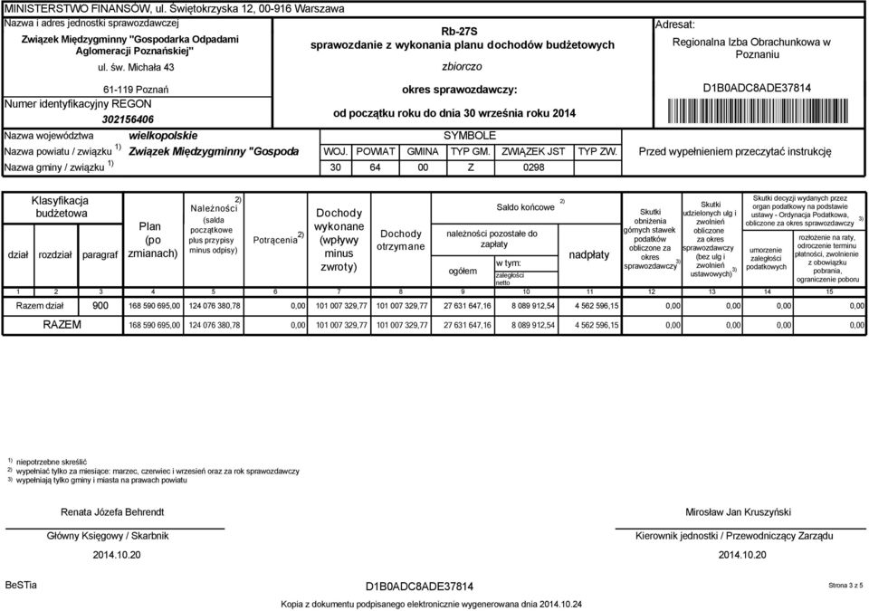 Nazwa województwa rka wielkopolskie Odpadami Aglomeracji Poznańskiej" SYMBOLE Nazwa powiatu / związku Związek Międzygminny "Gospoda WOJ. POWIAT GMINA TYP GM. ZWIĄZEK JST TYP ZW.
