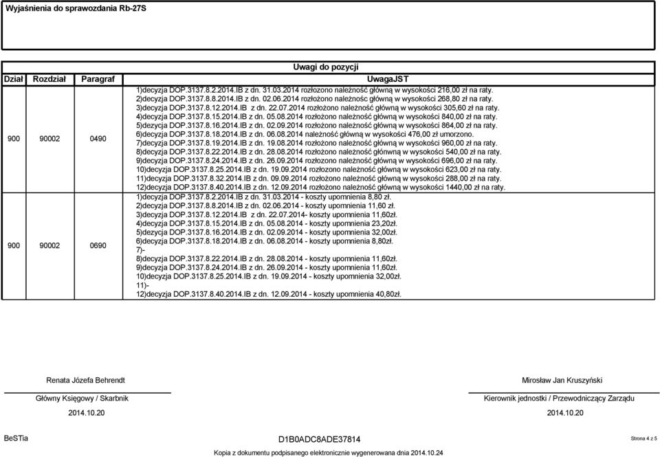 07.2014 rozłożono należność główną w wysokości 305,60 zł na raty. 4)decyzja DOP.3137.8.15.2014.IB z dn. 05.08.2014 rozłożono należność główną w wysokości 84 zł na raty. 5)dezycja DOP.3137.8.16.2014.IB z dn. 02.