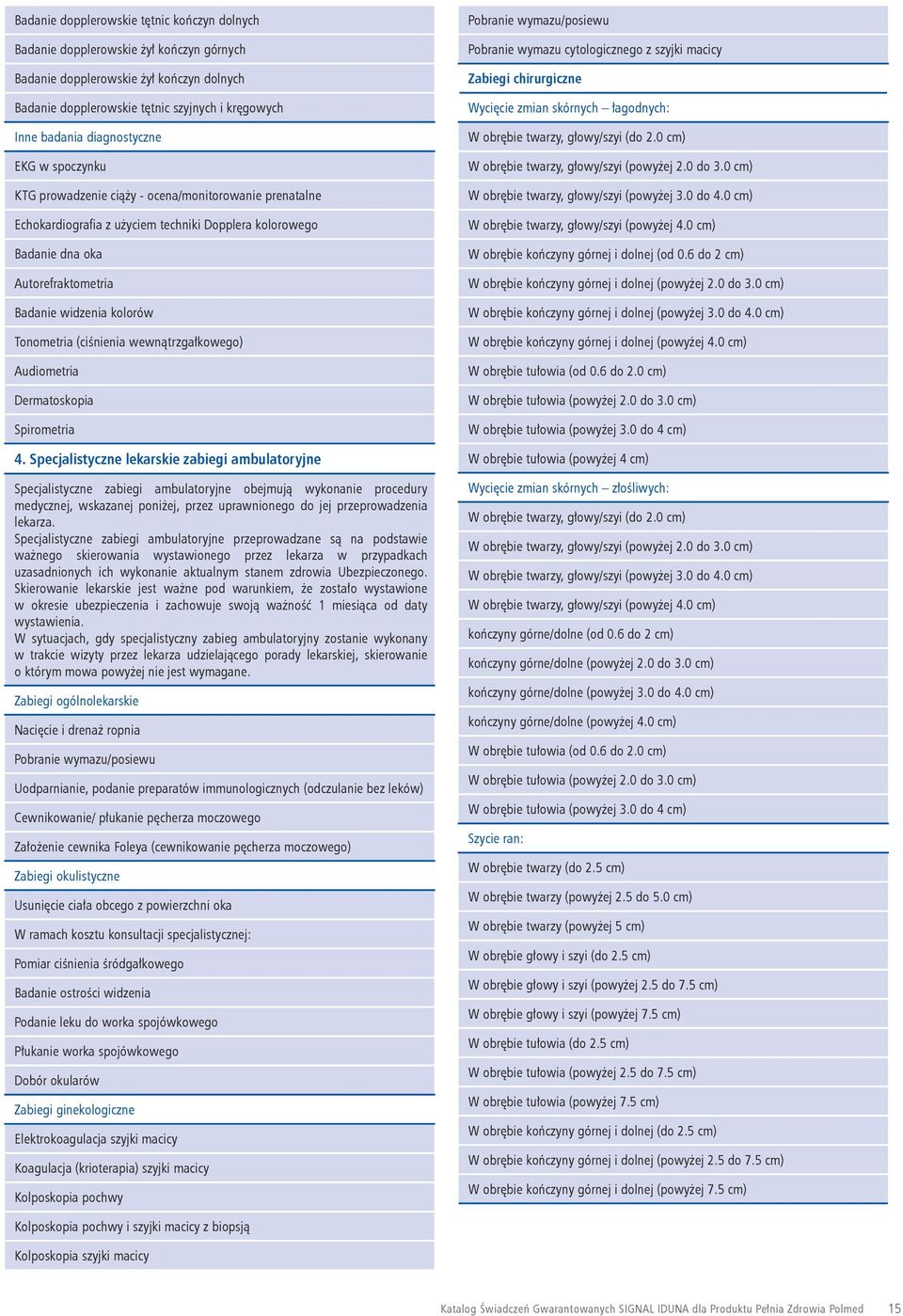 kolorów Tonometria (ciśnienia wewnątrzgałkowego) Audiometria Dermatoskopia Spirometria 4.