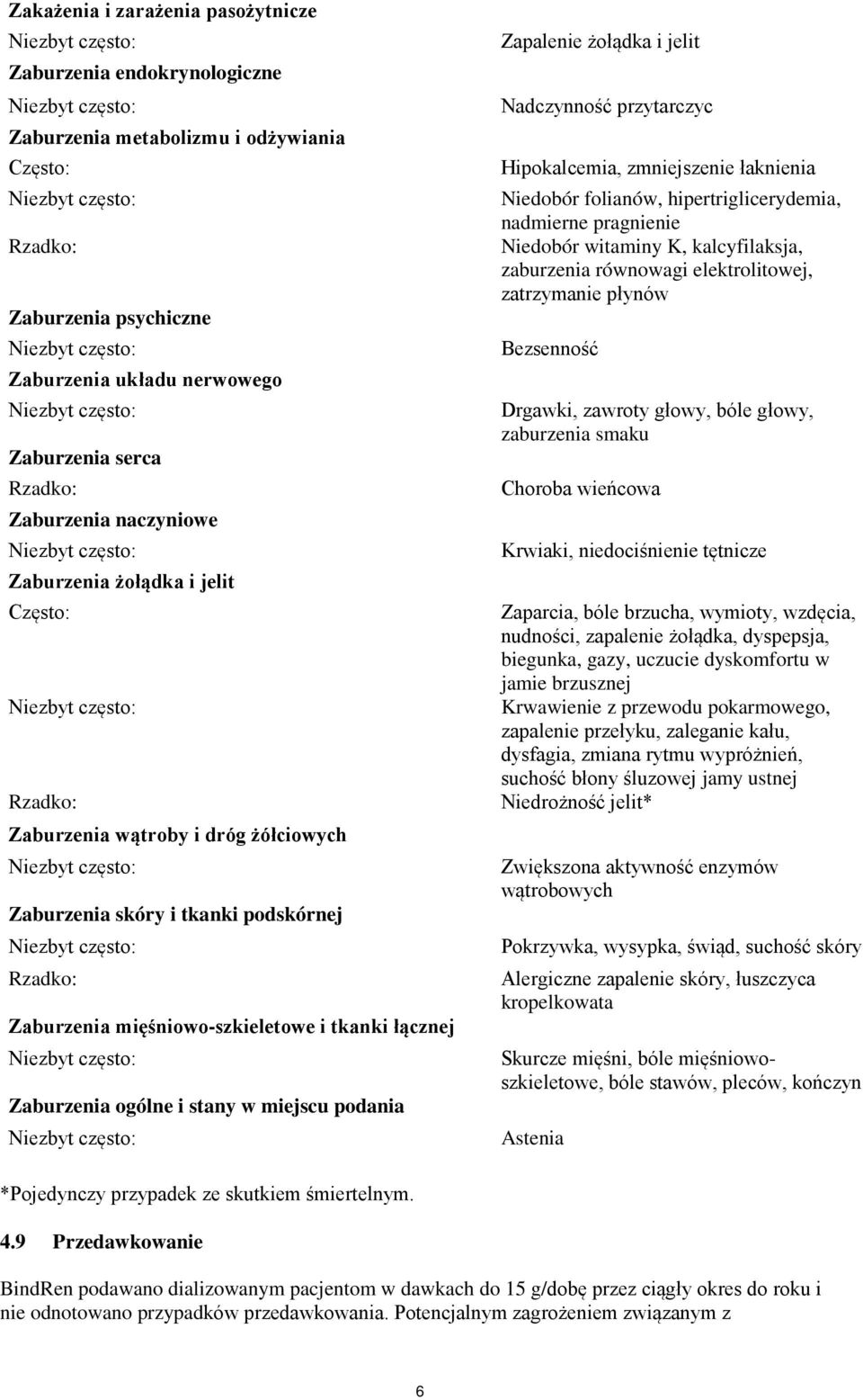 Zaburzenia ogólne i stany w miejscu podania Zapalenie żołądka i jelit Nadczynność przytarczyc Hipokalcemia, zmniejszenie łaknienia Niedobór folianów, hipertriglicerydemia, nadmierne pragnienie