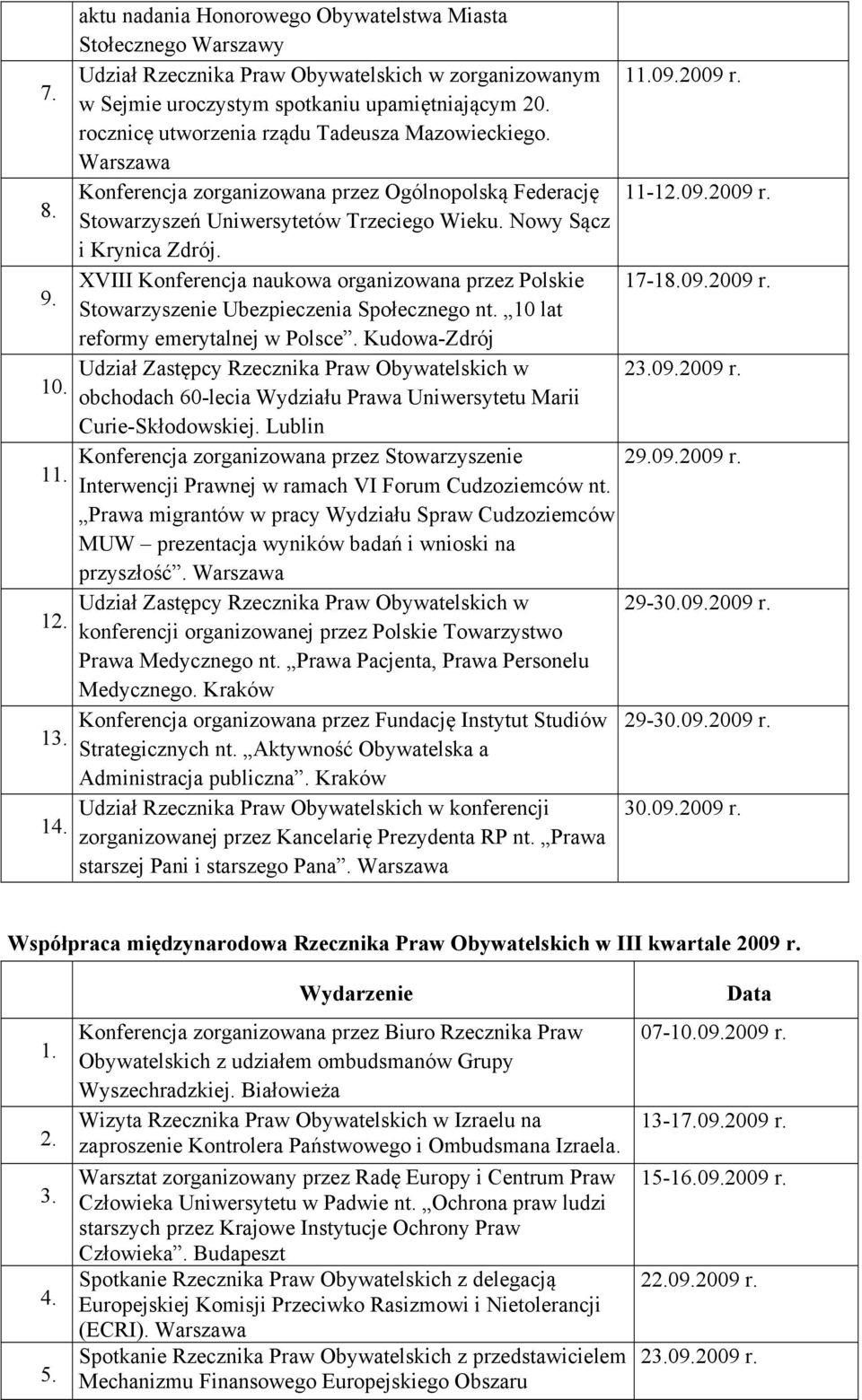 XVIII Konferencja naukowa organizowana przez Polskie 17-18.09.2009 r. 9. Stowarzyszenie Ubezpieczenia Społecznego nt. 10 lat reformy emerytalnej w Polsce.