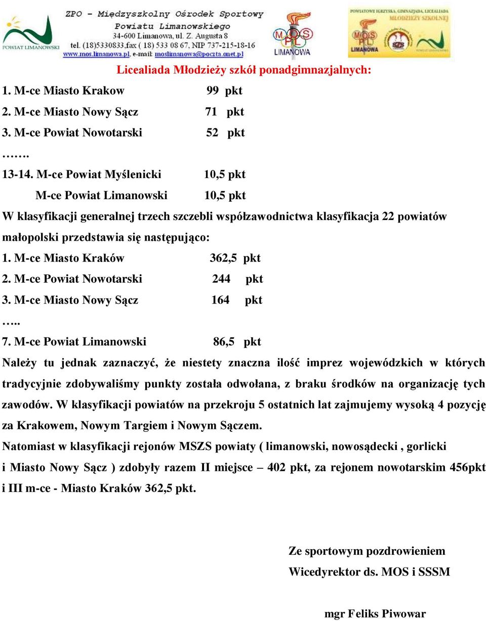 M-ce Miasto Kraków 362,5 pkt 2. M-ce Powiat Nowotarski 244 pkt 3. M-ce Miasto Nowy Sącz 164 pkt.. 7.