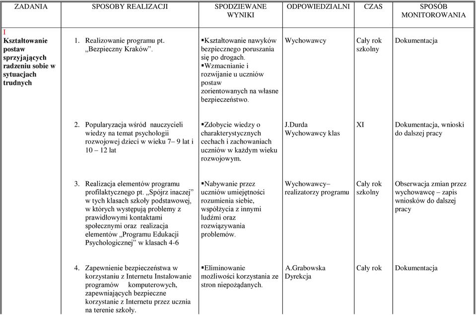 Popularyzacja wśród nauczycieli wiedzy na temat psychologii rozwojowej dzieci w wieku 7 9 lat i 10 12 lat Zdobycie wiedzy o charakterystycznych cechach i zachowaniach uczniów w każdym wieku