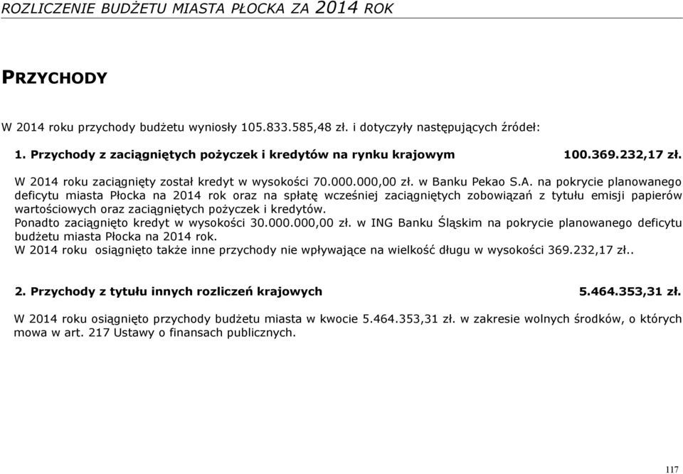 Ponadto zaciągnięto kredyt w wysokości 30.000.000,00 zł. w ING Banku Śląskim na pokrycie planowanego deficytu budżetu miasta Płocka na 2014 rok.