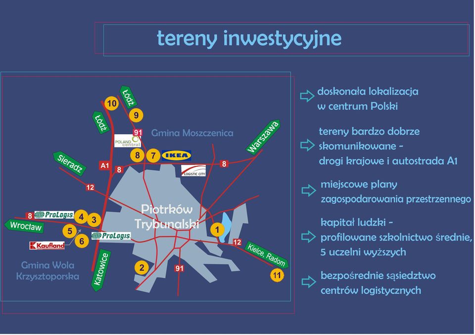 tereny bardzo dobrze skomunikowane drogi krajowe i autostrada kapitał ludzki