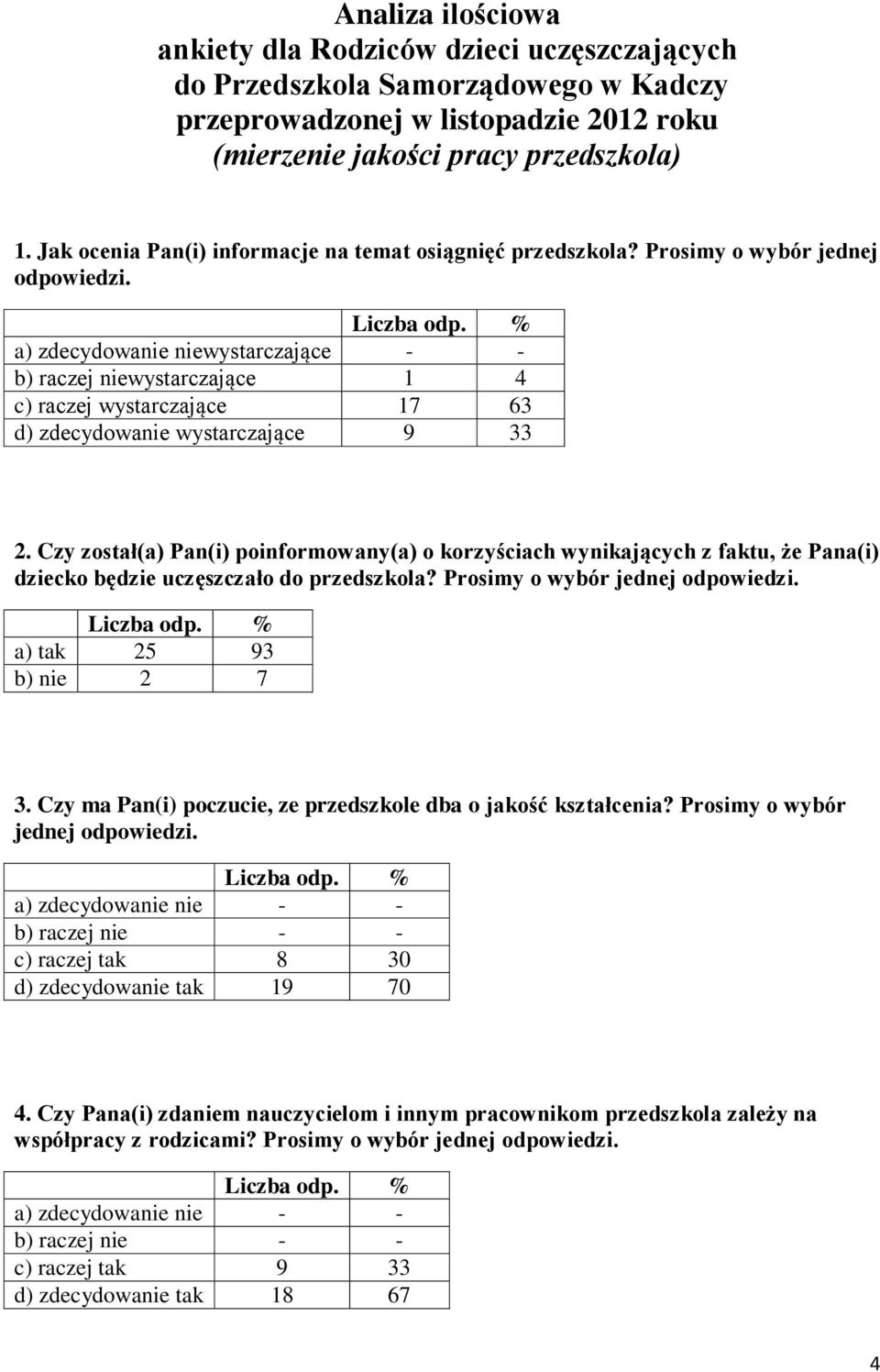 Prosimy o wybór jednej a) zdecydowanie niewystarczające - - b) raczej niewystarczające 1 4 c) raczej wystarczające 17 63 d) zdecydowanie wystarczające 9 33 2.