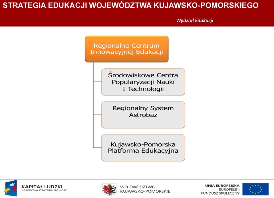 Pomorskiego Wydział