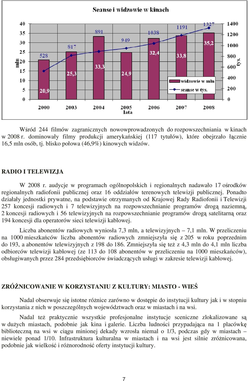 audycje w programach ogólnopolskich i regionalnych nadawało 17 ośrodków regionalnych radiofonii publicznej oraz 16 oddziałów terenowych telewizji publicznej.