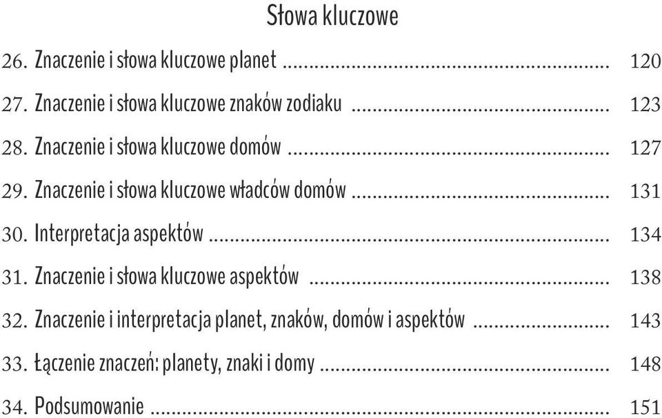 Interpretacja aspektów... 134 31. Znaczenie i słowa kluczowe aspektów... 138 32.