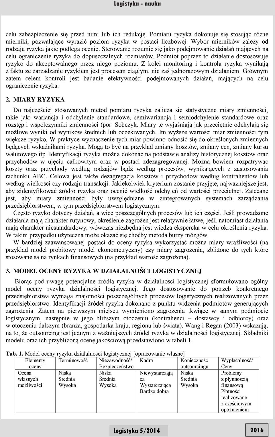 Podmot poprzez to dzałane dostosowuje ryzyko do akceptowalnego przez nego pozomu.
