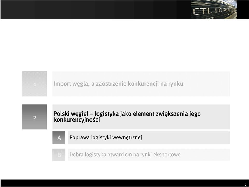 jego konkurencyjności ci A Poprawa logistyki
